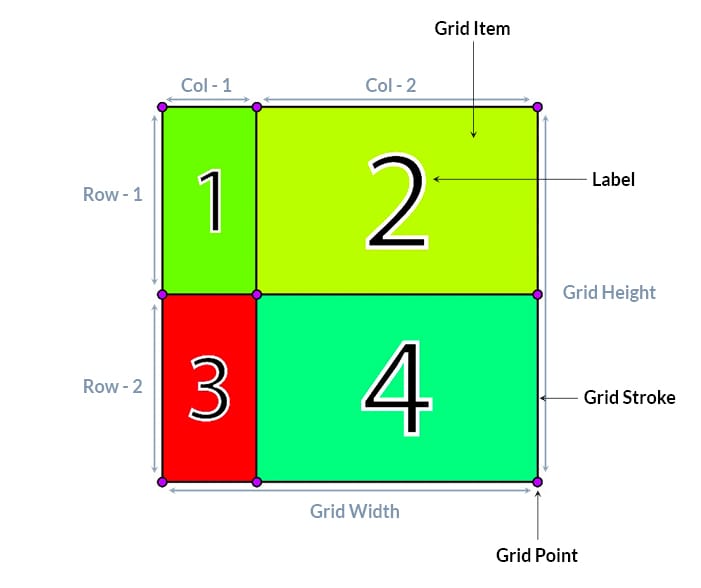 AE Grid Series: Sliding Grids