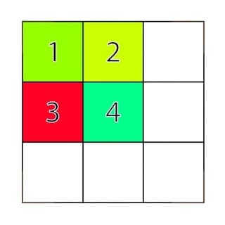 AE Grid Series: Sliding Grids